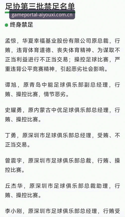 中国足协第三批禁足名单解读指南：带你了解赛事管理的最新动态